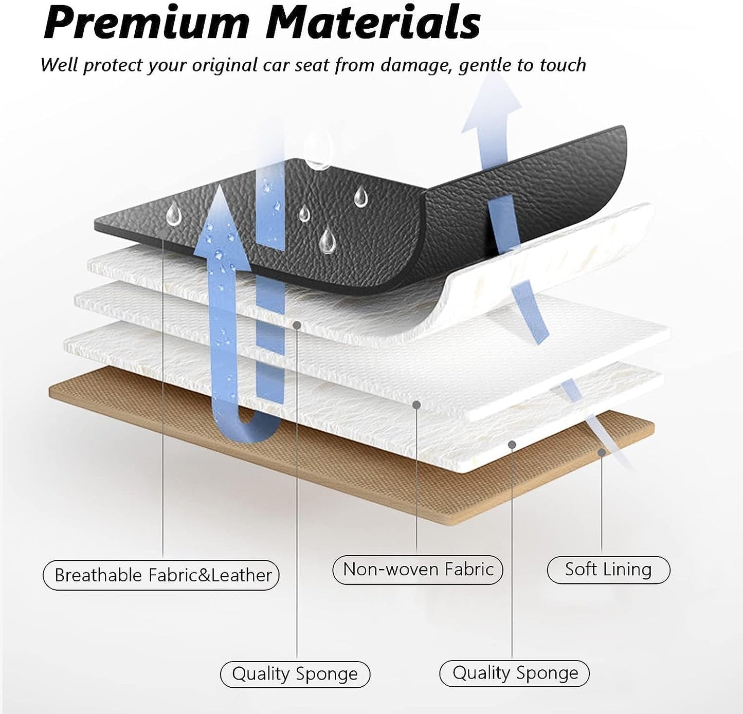 Rear Row Cover Seat Elite Edition