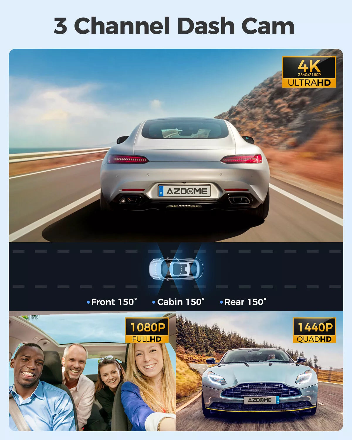 Dash Cam 4K+1080P + SD Card Memory