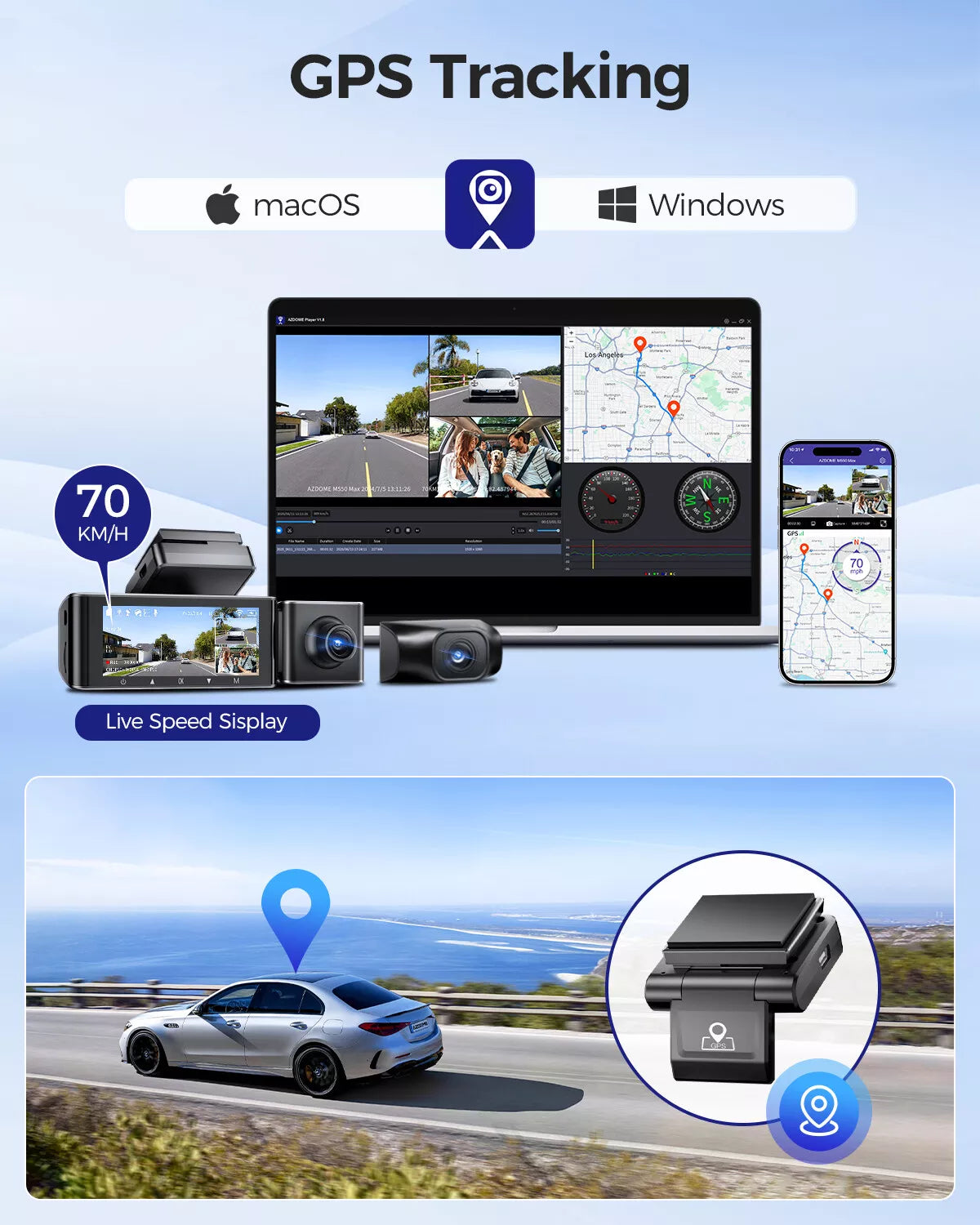 Dash Cam 4K+1080P + SD Card Memory