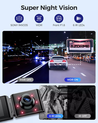 Dash Cam 4K+1080P + SD Card Memory
